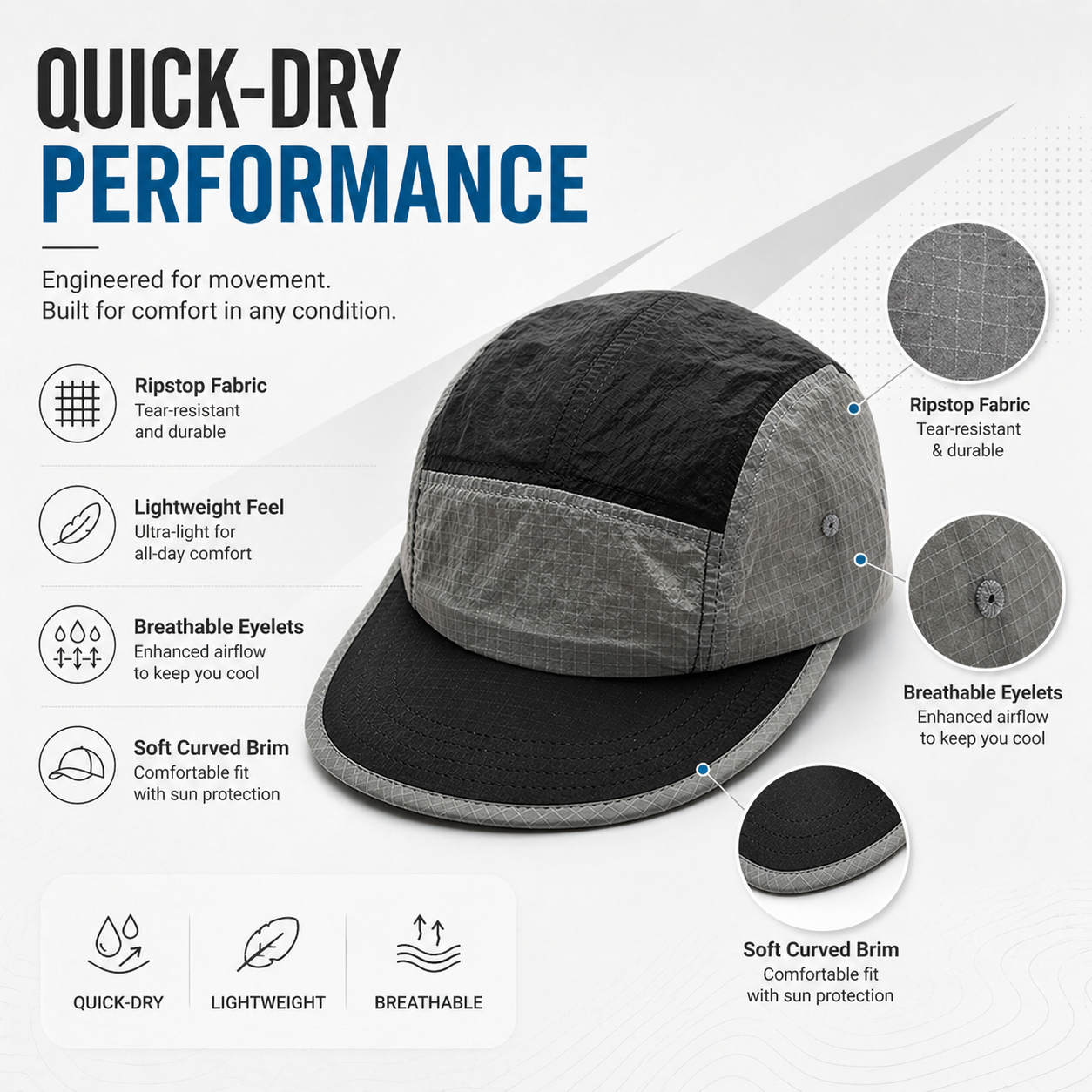 Unisex 5 Panel Camp Cap Ripsto - Corduroy Cap 5 Panel บทวิจารณ์และราคา